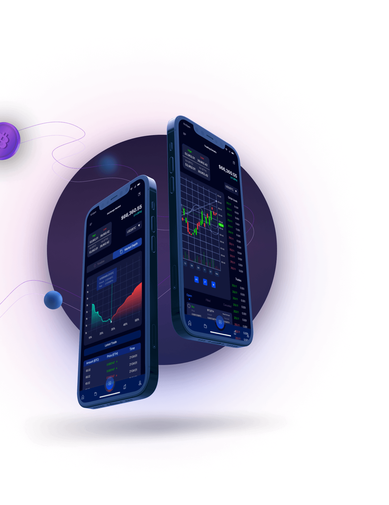 Immediate  Coraldex - KROK 1: NASTAVTE SI PROFIL Immediate  Coraldex